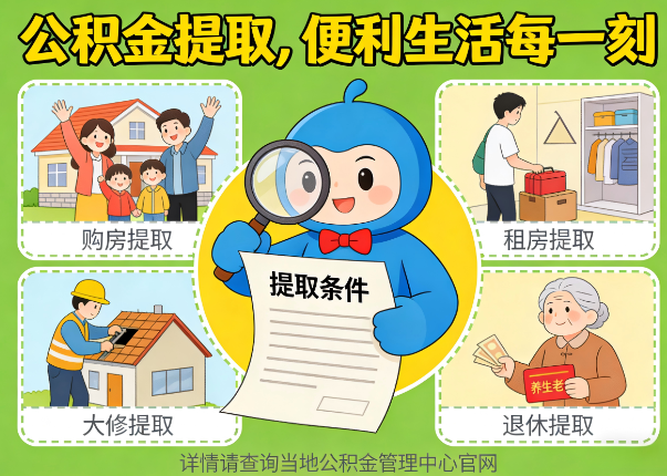 廊坊能抵物业费、大病支出、装电梯！公积金还能这么用